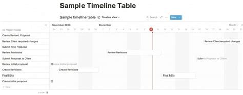Timeline View in Notion Detailed Guide The Productive Engineer