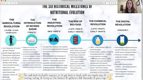 Timeline nutrition. Things To Know About Timeline nutrition. 