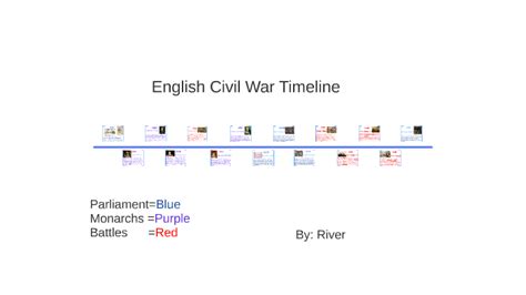 Timeline of the English Civil War - Wikipedia