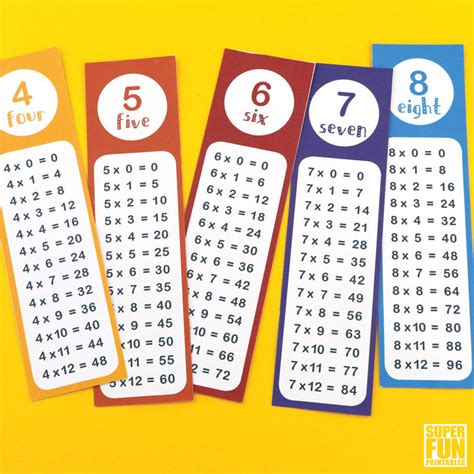 Times Table Bookmarks Super Fun Printables
