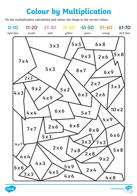Times Table Free Coloring Pages