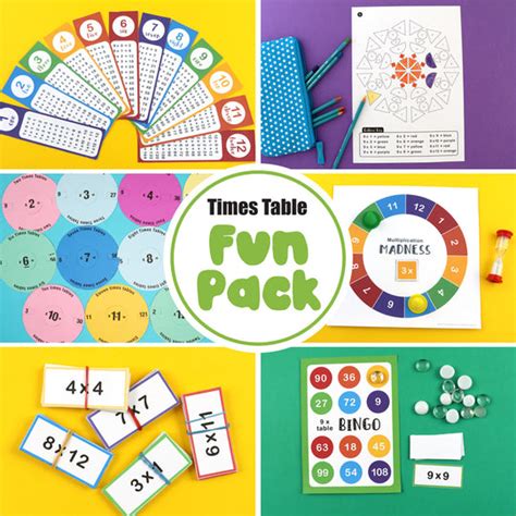 Times Table Fun Bundle Super Fun Printables
