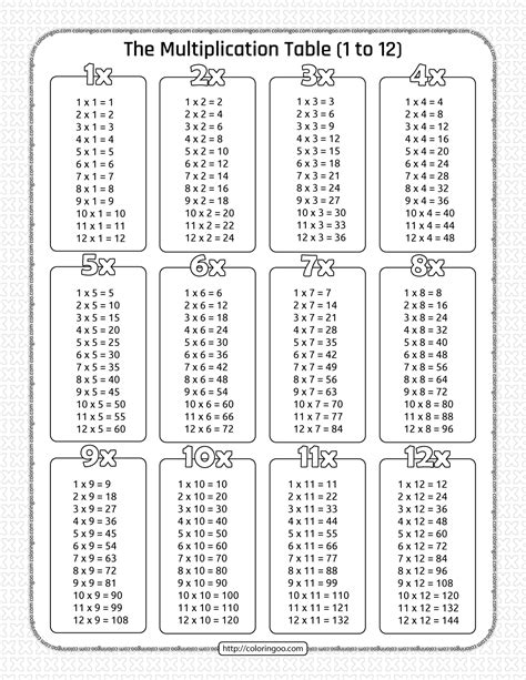 Times Table Printable Worksheet