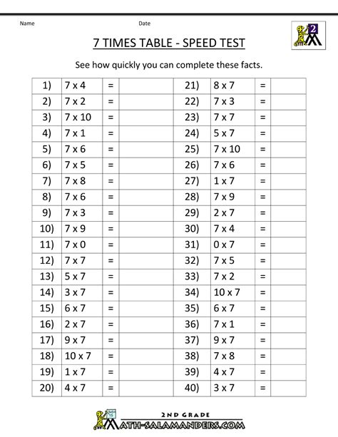 Times Table Speed Test Worksheets - Printable Worksheets