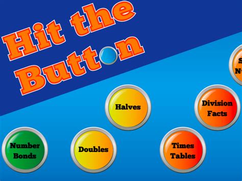 Times table hit the button Math Summary