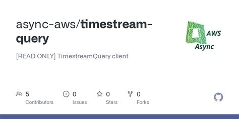 Timestream query client.  See the client introduction for a more detail...