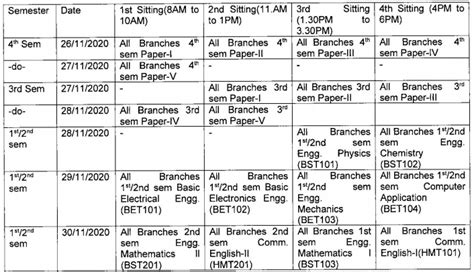 Timetable of classes vt. Classes begin (Virtual, Blended, or Winter Experience) December 26: Last day for students to add or drop courses or to withdraw from Winter Session (Virtual, Blended, or Winter Experience) to avoid tuition and fee charges. Last day to change A-F or P/F grade mode by 5:00 p.m. Note: You may not drop your final hours via the web. January 4 