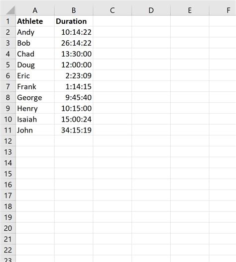 Timeunit dependency. 1.  public long convert(Duration duration) Converts the...