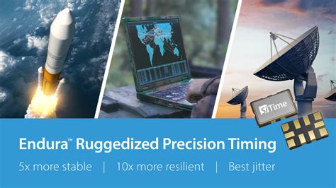 Timing Solution Captures 2