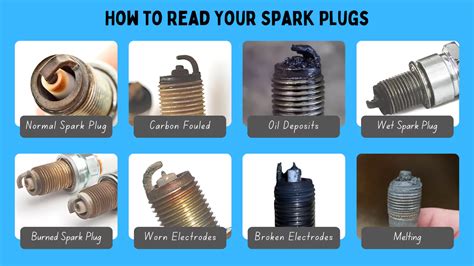 Timing advance degrees.  When you fire a spark plug the flame needs time to ...