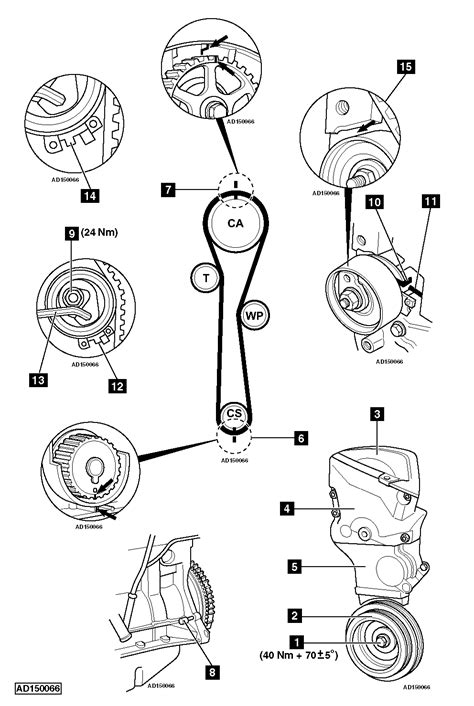 Timing belt change for renault twingo manual. - Bose lifestyle model 20 music center manual.