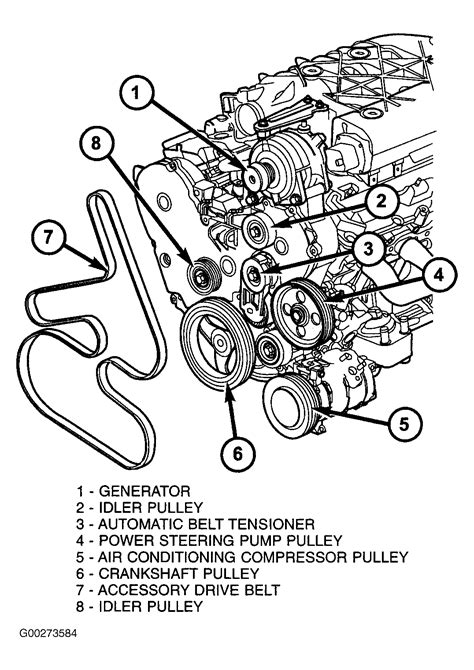 Timing belt installation guide chrysler pacifica. - Insurance handbook for the medical office 12th edition answer key chapter 12.