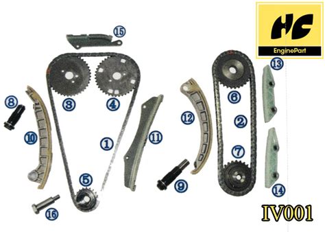 Timing chain iveco 30 service manual. - Vertical progression guide for the common core english language arts k 12 a teacher planning tool that helps.