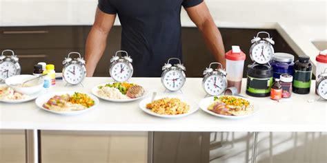 Timing of Meals Is Everything