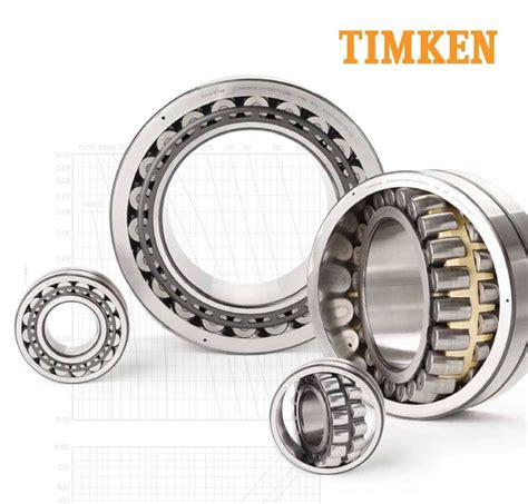 Timken Bearing Lookup: A Comprehensive Guide to Finding the Perfect Bearing for Your Needs