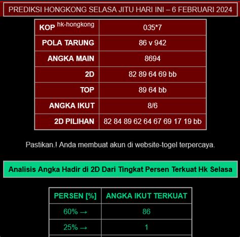 Timnas tayang di tv mana. Angka tarung jitu hk malam.