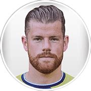 Timo Horn FM 2024 Profile, Reviews - fmdataba.com