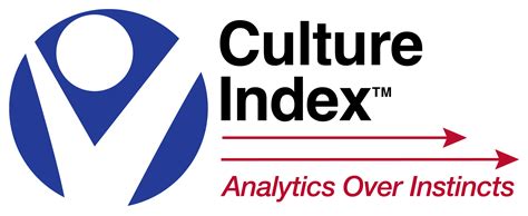 Timothy B. Grass - Executive Advisor - Culture Index