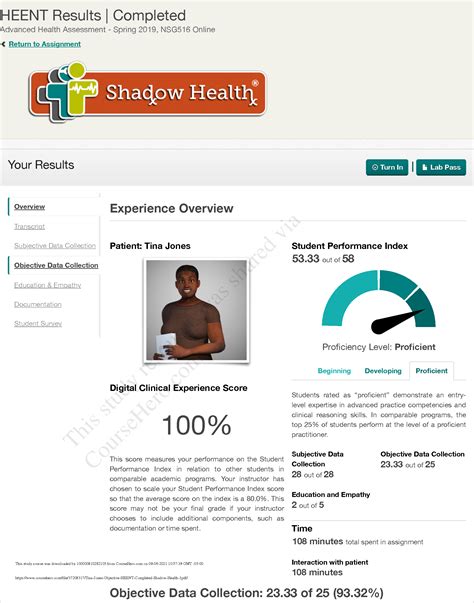 Shadow Health Cardiovascular Tina Jones objective data shadow 