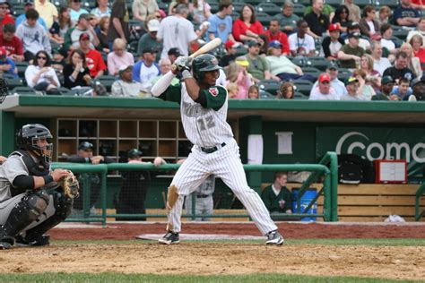 Tincaps baseball. Altoona Curve Peoples Natural Gas Field 1000 Park Ave Altoona, PA 16602. Phone: 814-943-5400 Email: [email protected] 