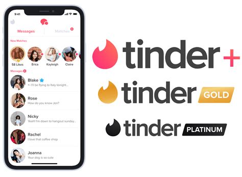 Tinder Gold beginner guide
