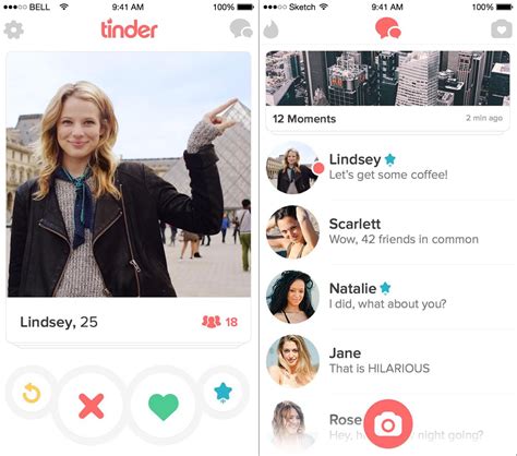 Tinder likes. I tried Tinder a couple of months ago (im male) and the first day i made my profile (put minimum effort on it, 2 selfies and no bio) i got 22 likes, the second day 8 likes, 3rd day 3 likes and then nada! After 1 week i deleted it altogether, i might try this again in the future when i actually put some effort! 