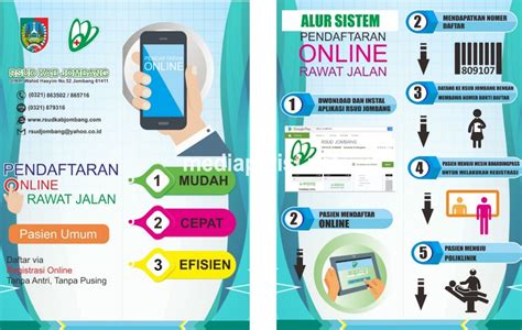 Tinjauan implementasi sistem pendaftaran online rawat jalan di rsud