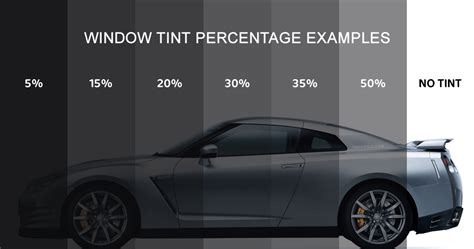 Tint cost. The cost of tinting a 4-door car in the USA varies based on factors like the type of window film, the number of windows, the tinting company, and the vehicle’s make and model. The price of tinting a 4-door car can range from $100 for dyed film to $1,500 for ceramic film, with additional costs for front windshield tinting and warranty coverage. 