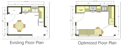 Tiny Kitchen Floor Plans Flooring Ideas