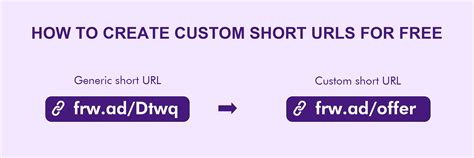 Tiny url free.  Create custom URLs with our powerful link management platform.  Shorten ...