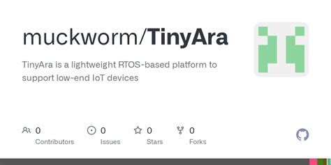 Tinyara Onlyfans Leaked XXX 83 Pics