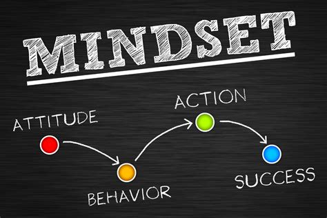 Tip #1: Approach with Caution and a Learning Mindset