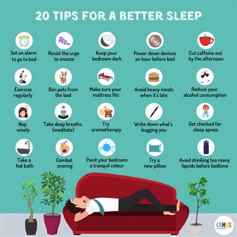 Tip A Quick Guide to Hardcore Sleeping