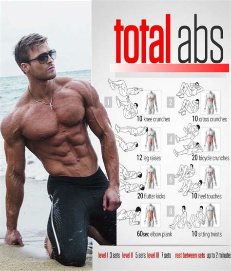 Tip Abs Are Built in the Gym Not the Kitchen