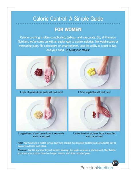 Tip An Easy Way to Portion Control