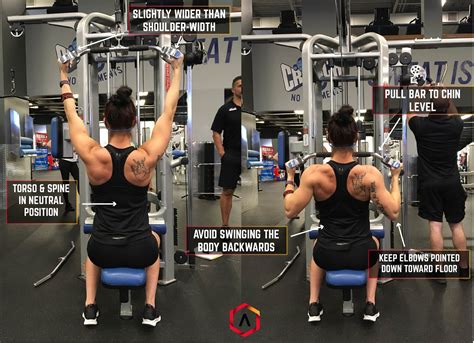 Tip Build Your Back with Iso Lateral Pulldowns