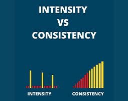 Tip Consistency Beats Intensity