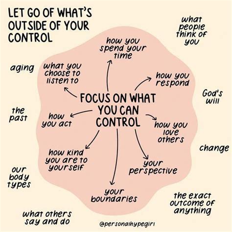 Tip Let Go of Control and Grow