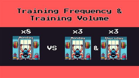 Tip Training Frequency and Volume