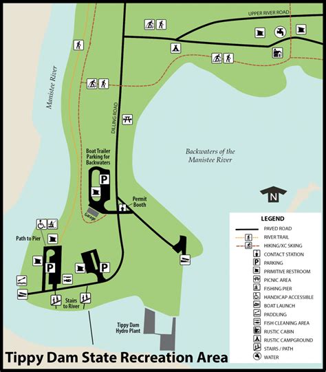 Tippy Dam Flow Chart