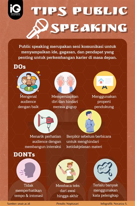 Tips On Public Speaking