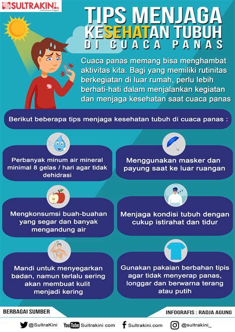 Tips Penting