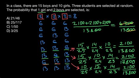 Tips and tricks to solve probability questions - Math Exams