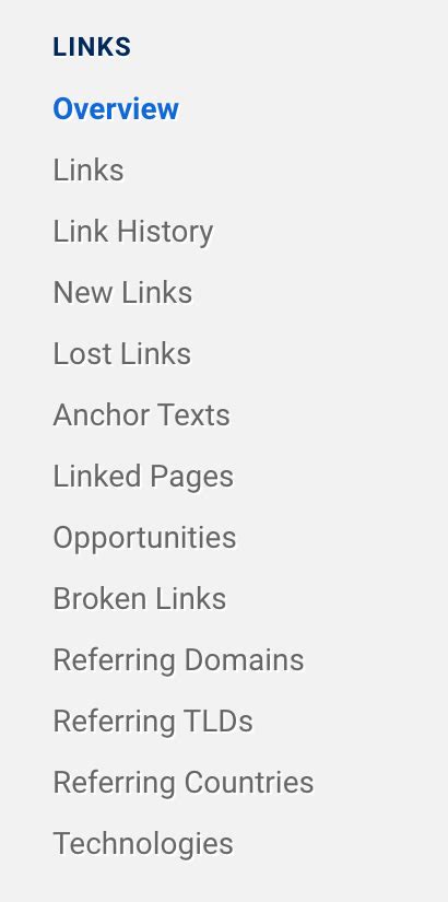 Tips for Detecting a Naturally Grown Link Profile SISTRIX