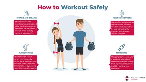 Tips for How to Exercise Safely Fat to Fit