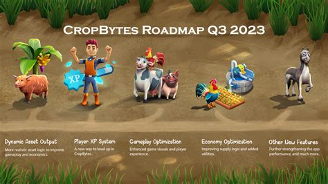 Tips for Maximizing Your Earnings in CropBytes