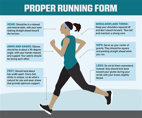 Tips for Proper Running Form