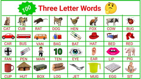 tips teaching three-letter