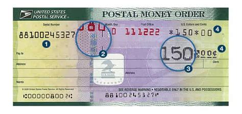 Tips for Using Money Orders Safely