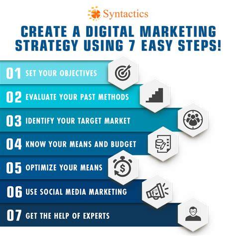 Tips for digital marketing success.  Learn how to create a digital marketing strategy t...